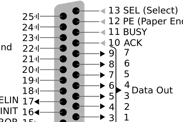 Elektronik über den LPT-Port steuern