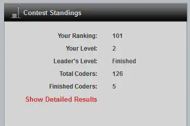 Catalysts Coding Contest Wien 2012